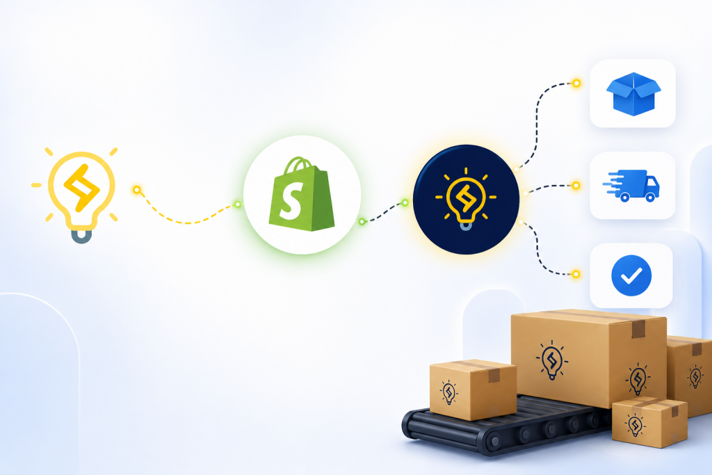 shopify fulfilment